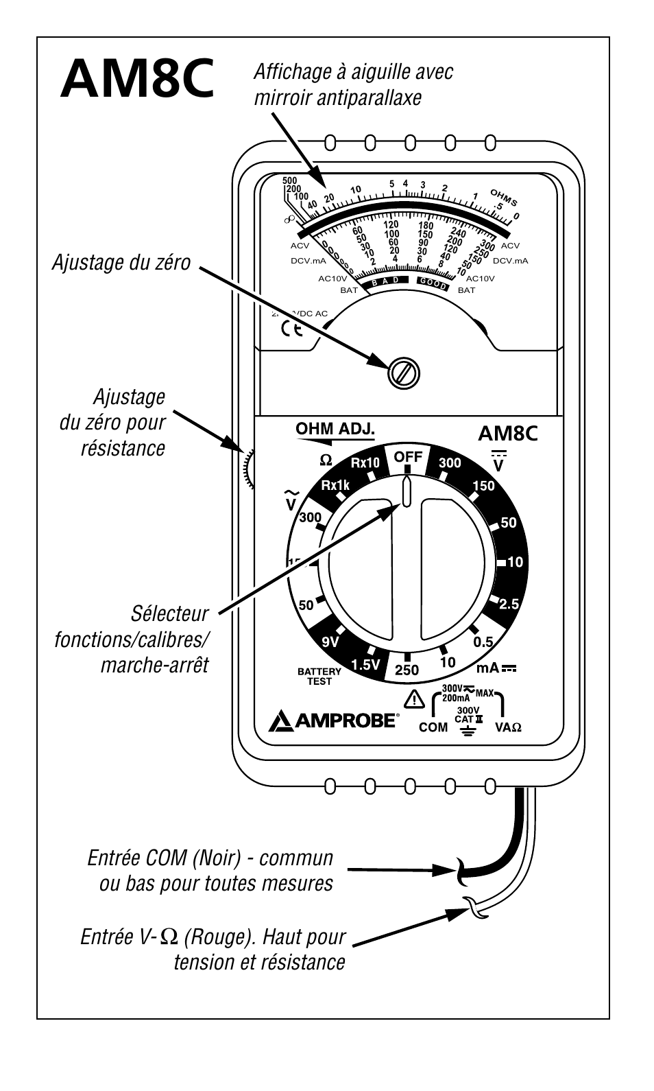 Am8c | Amprobe AM8C Analog-Multimeter User Manual | Page 16 / 66