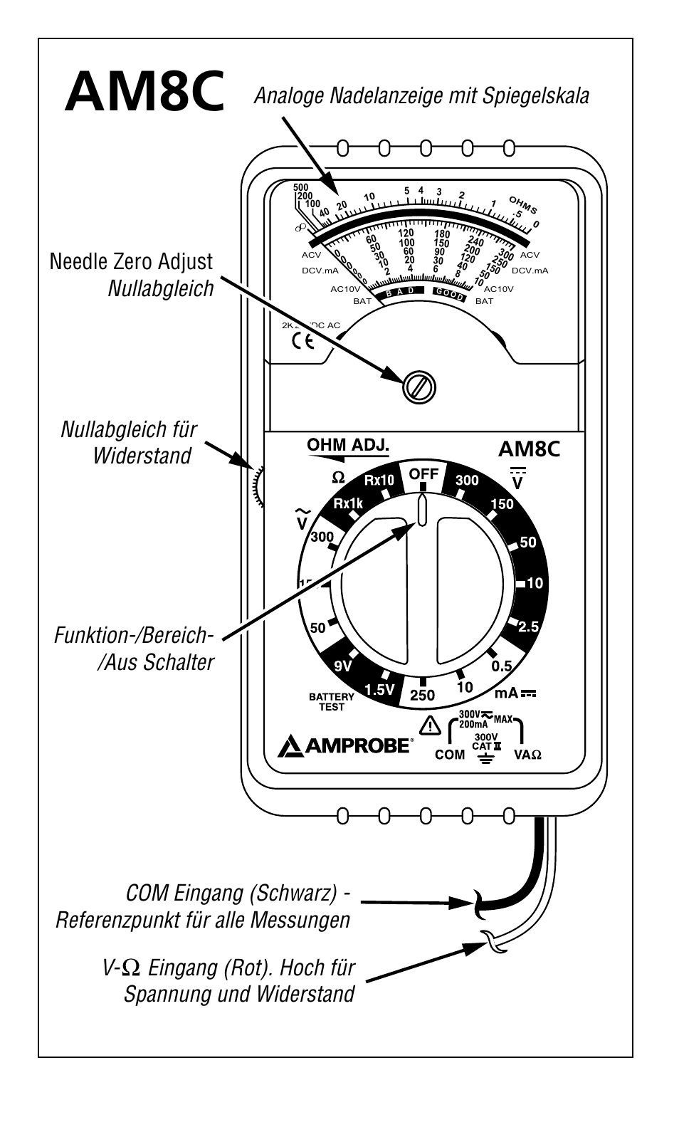 Am8c | Amprobe AM8C Analog-Multimeter User Manual | Page 26 / 66