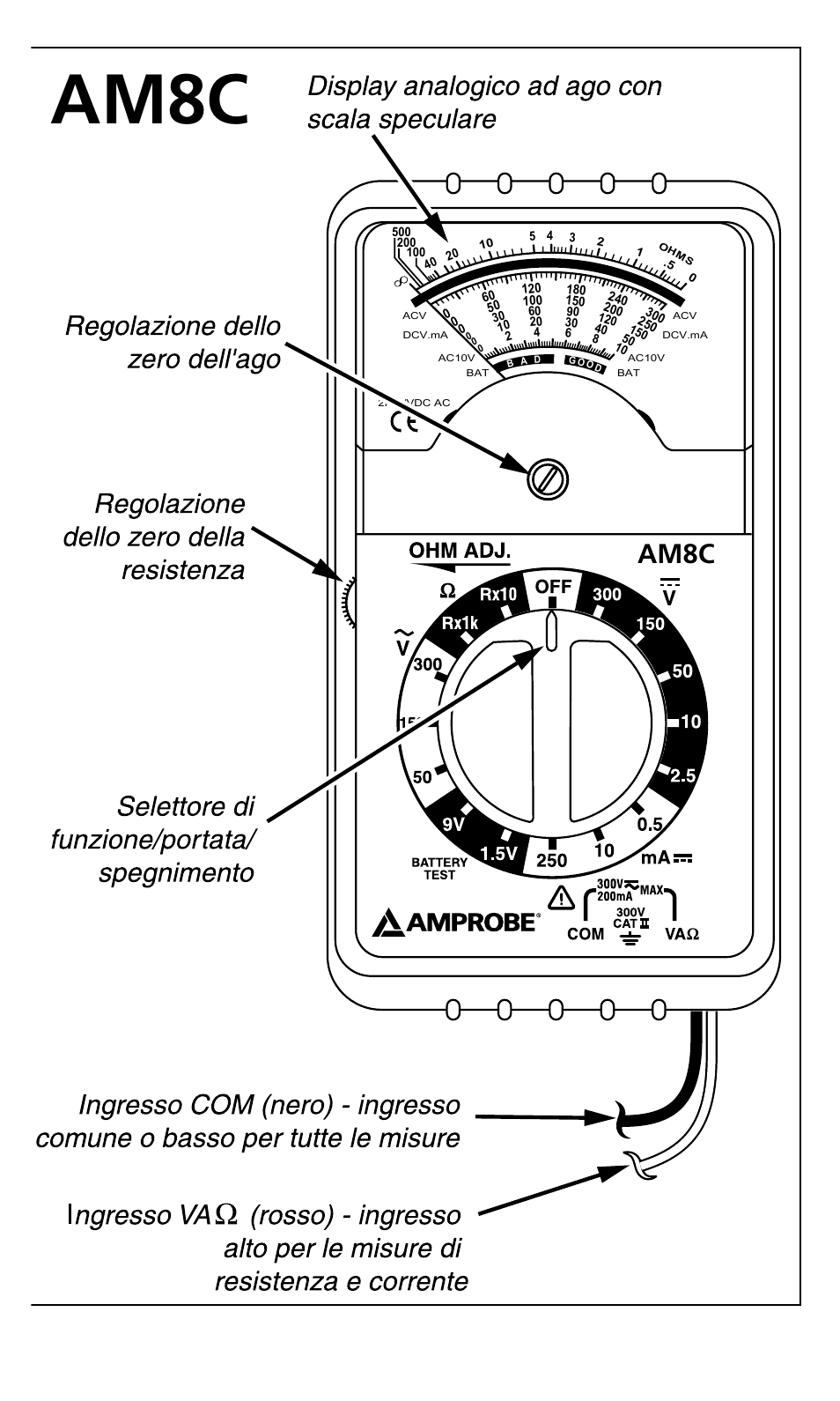 Am8c | Amprobe AM8C Analog-Multimeter User Manual | Page 36 / 66