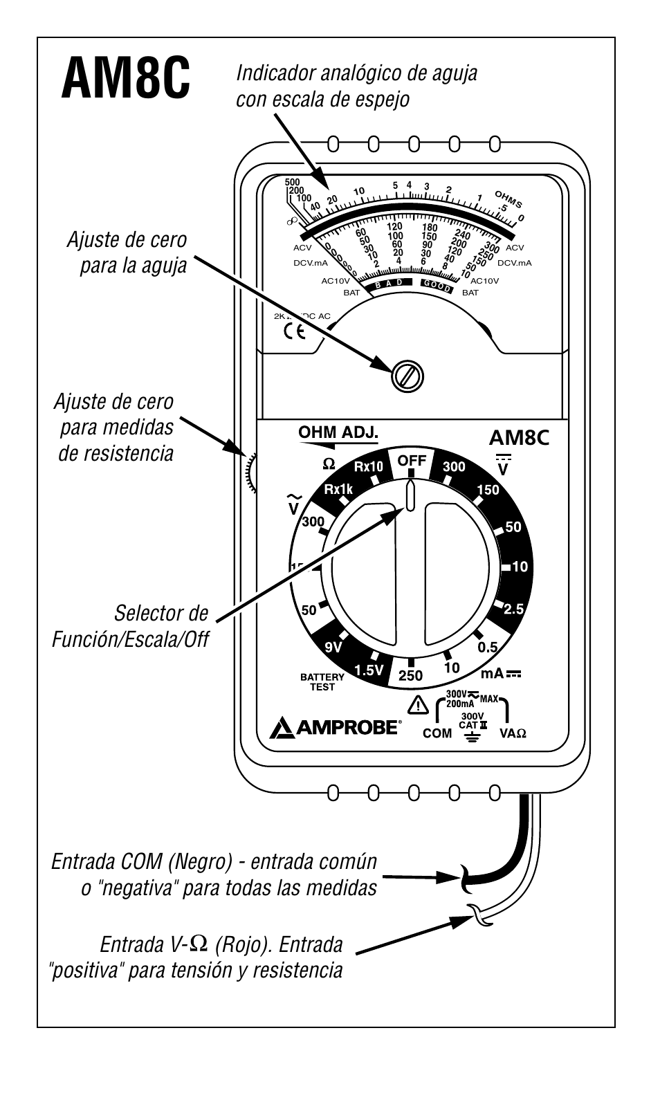 Am8c | Amprobe AM8C Analog-Multimeter User Manual | Page 46 / 66