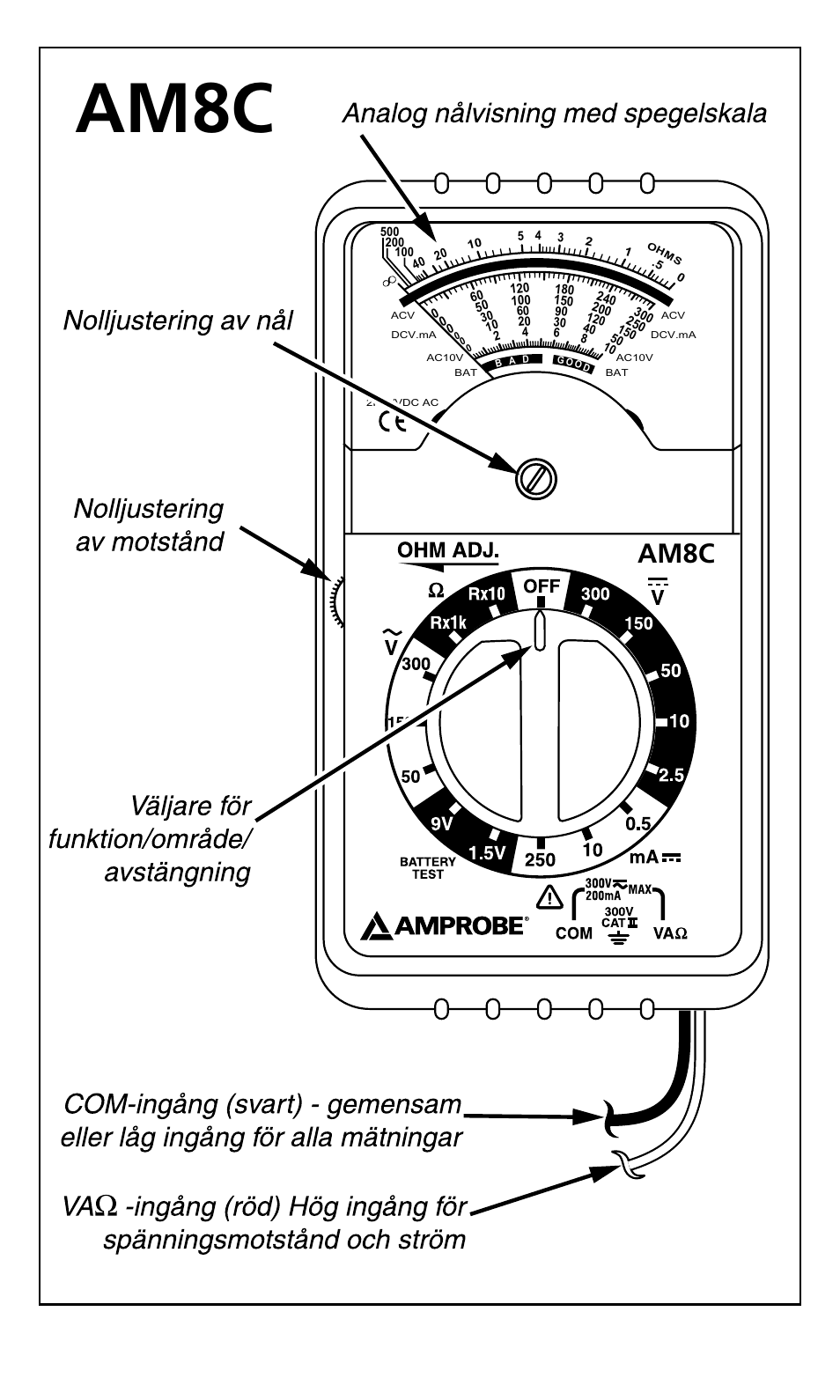 Am8c | Amprobe AM8C Analog-Multimeter User Manual | Page 56 / 66