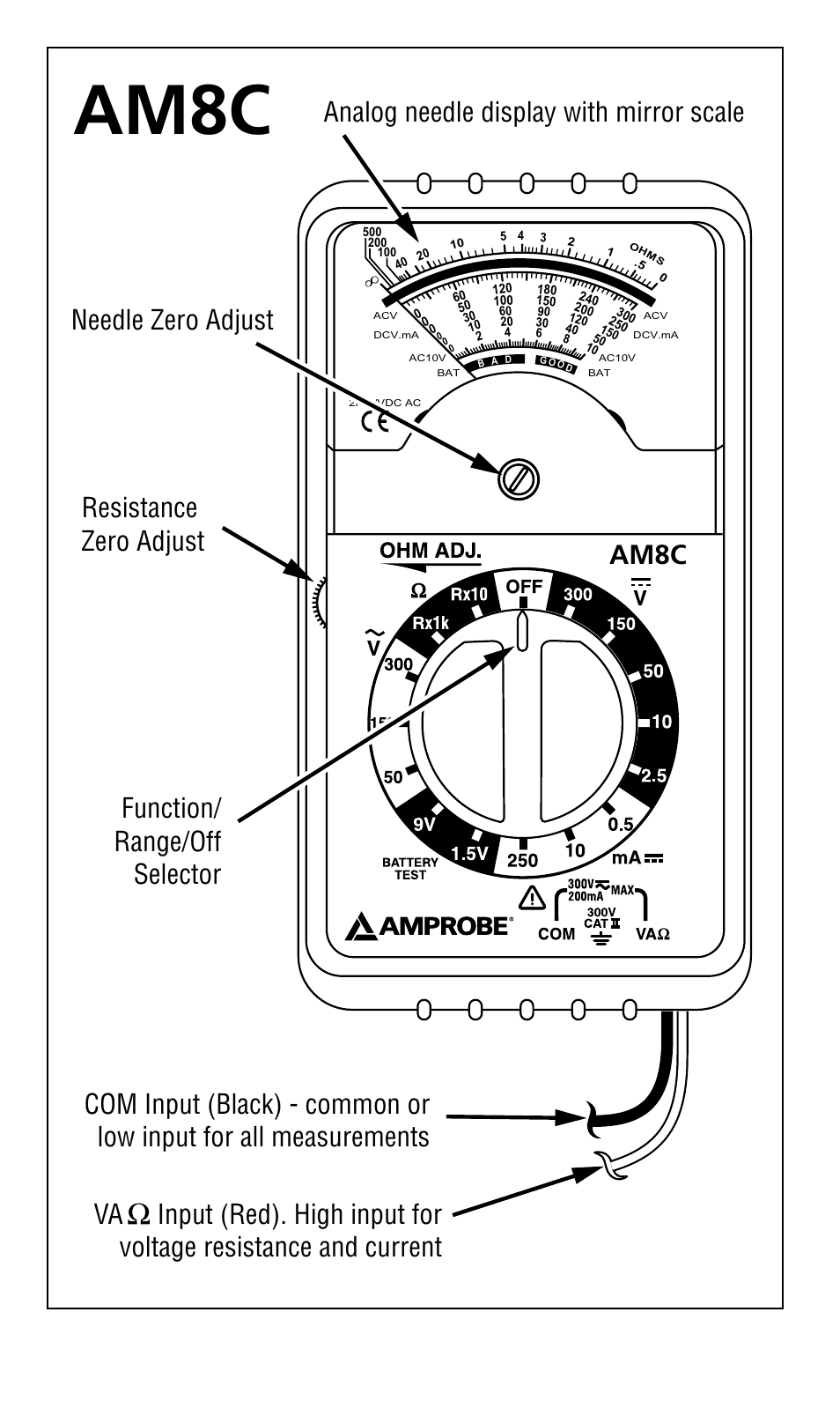 Am8c | Amprobe AM8C Analog-Multimeter User Manual | Page 6 / 66