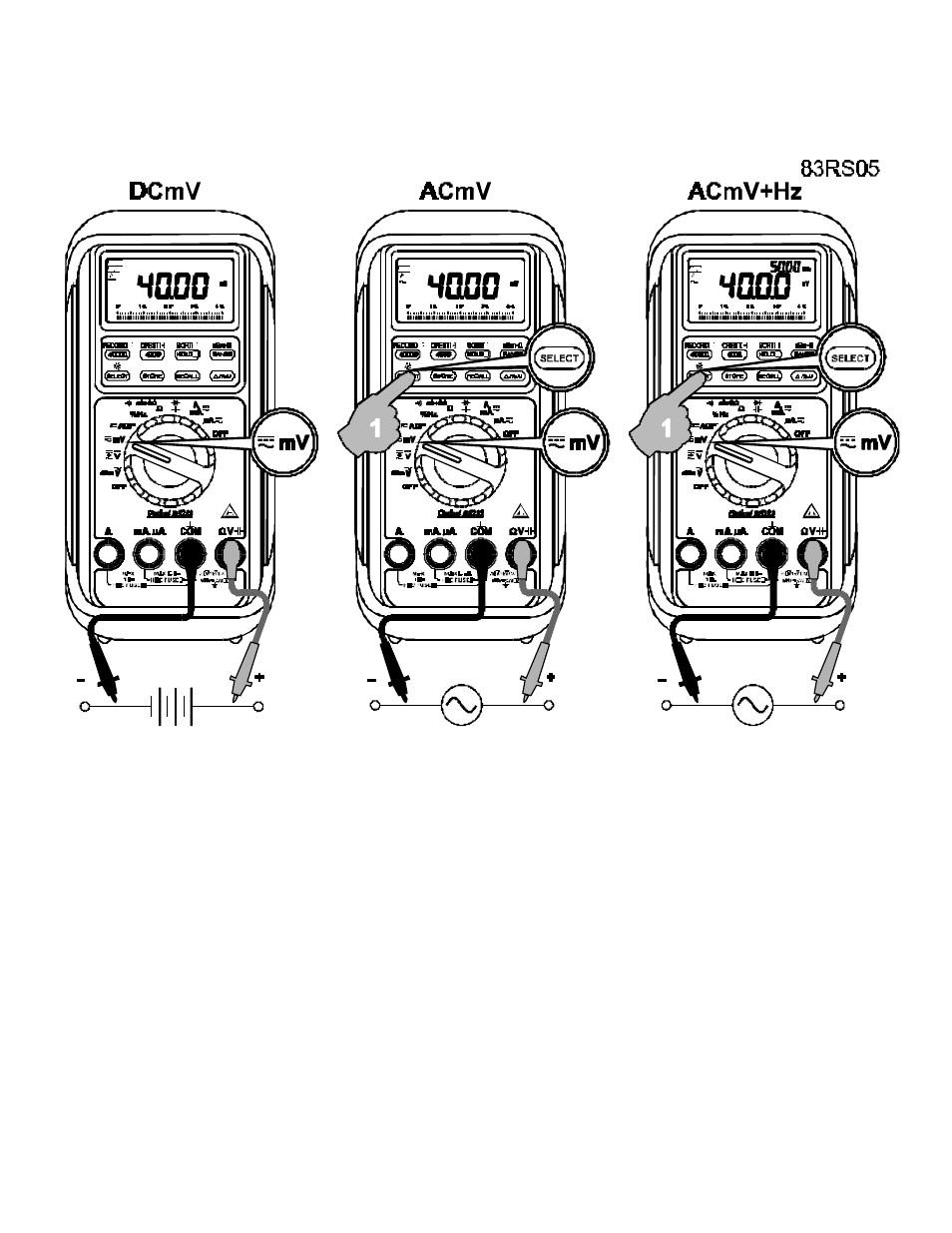 Amprobe AM91RS Digital-Multimeter User Manual | Page 9 / 30