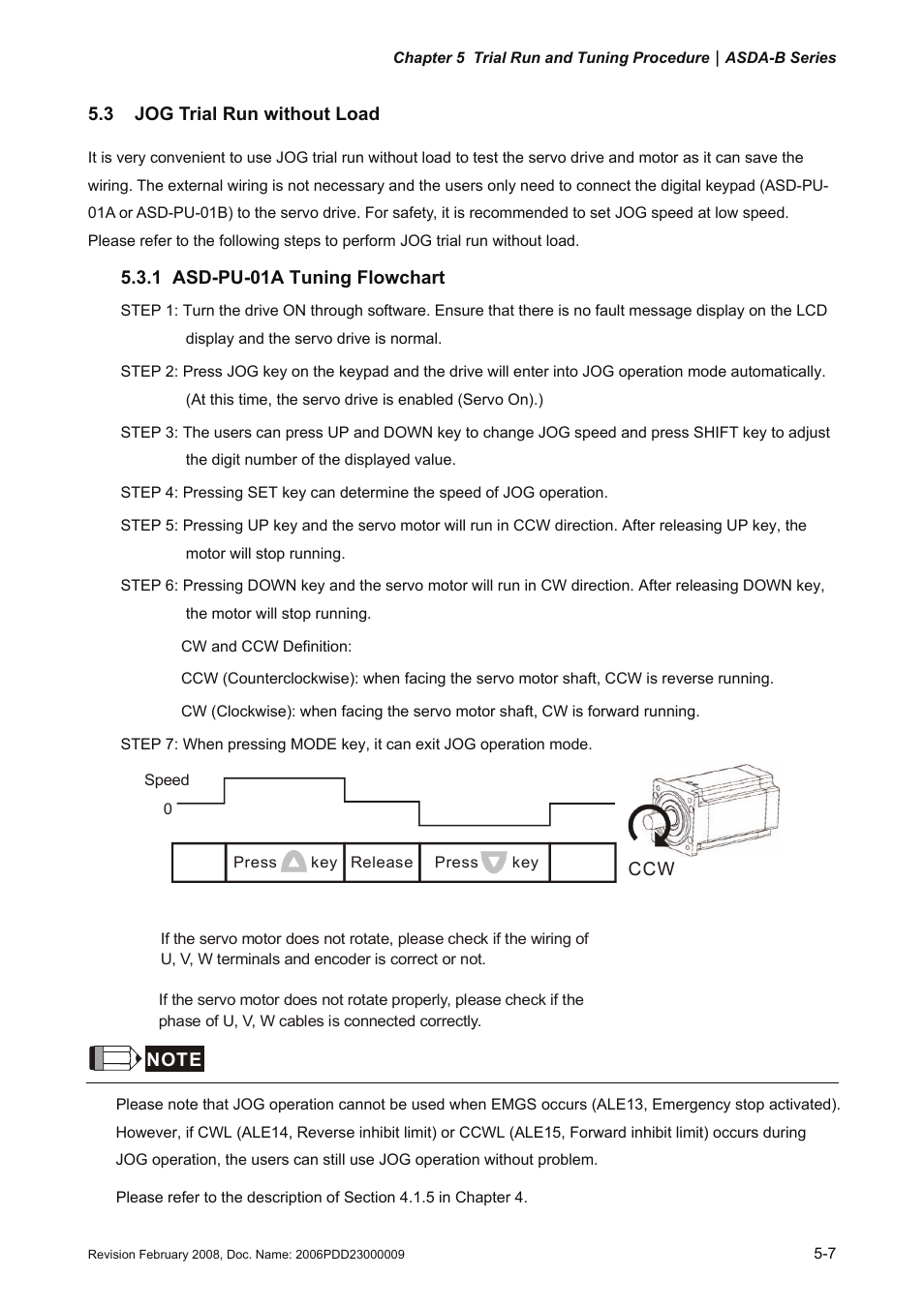 3 jog trial run without load, 1 asd-pu-01a tuning flowchart, 3 jog trial run without load -7 | 1 asd-pu-01a, Tuning flowchart -7 | Delta Electronics AC Servo Drive ASDA-B User Manual | Page 100 / 321