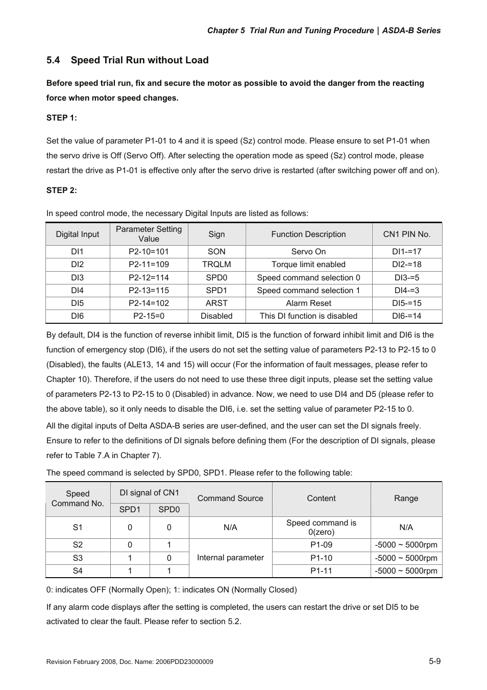4 speed trial run without load, 4 speed trial run without load -9 | Delta Electronics AC Servo Drive ASDA-B User Manual | Page 102 / 321