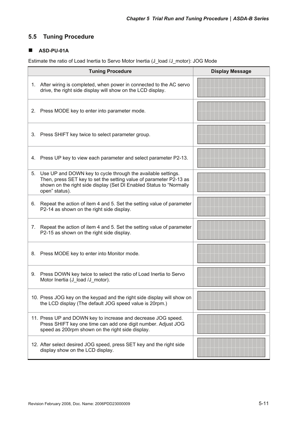 5 tuning procedure, 5 tuning, Procedure -11 | Delta Electronics AC Servo Drive ASDA-B User Manual | Page 104 / 321