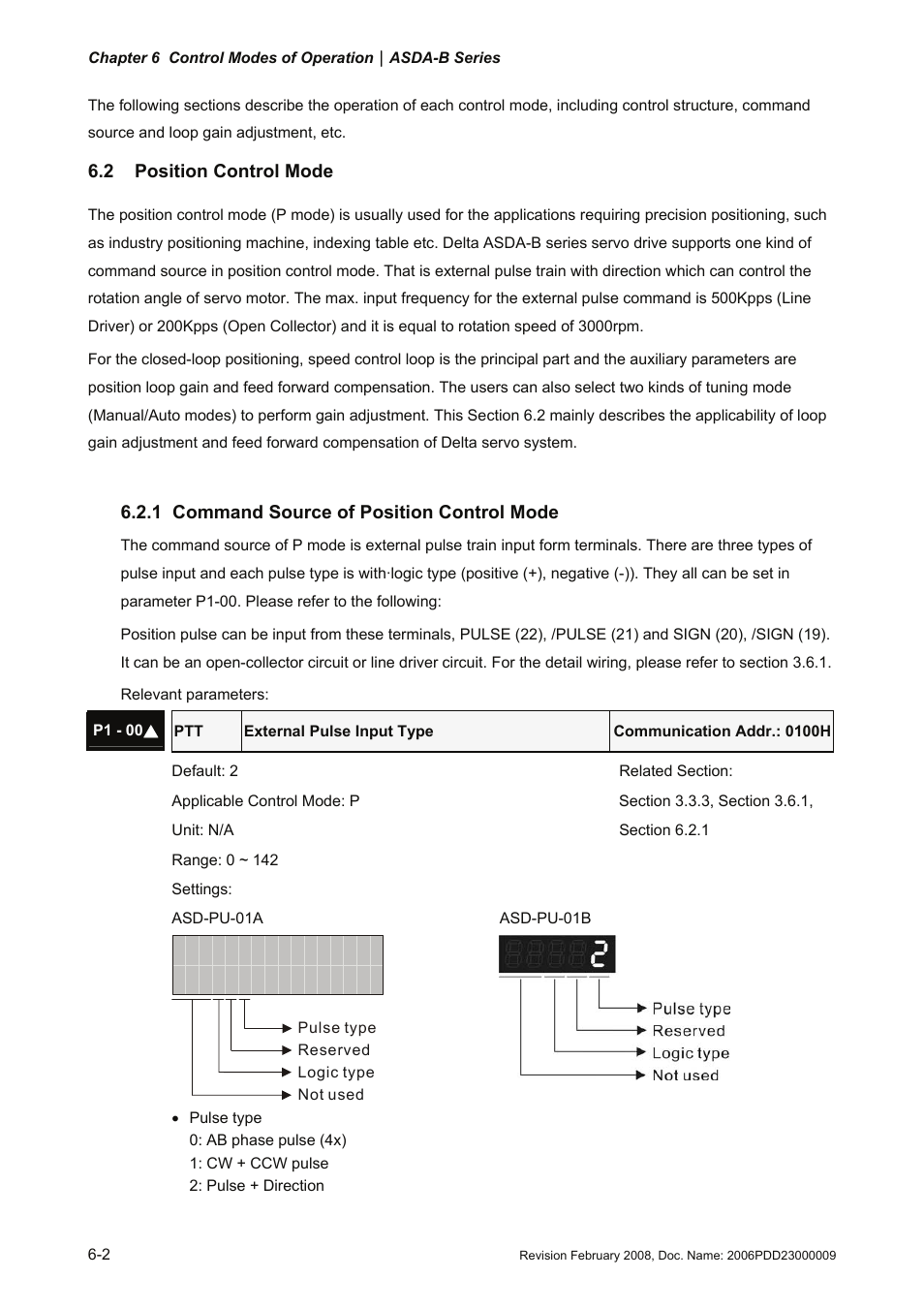 2 position control mode, 1 command source of position control mode, 2 position | Control mode -2, Command source of position control mode -2 | Delta Electronics AC Servo Drive ASDA-B User Manual | Page 117 / 321