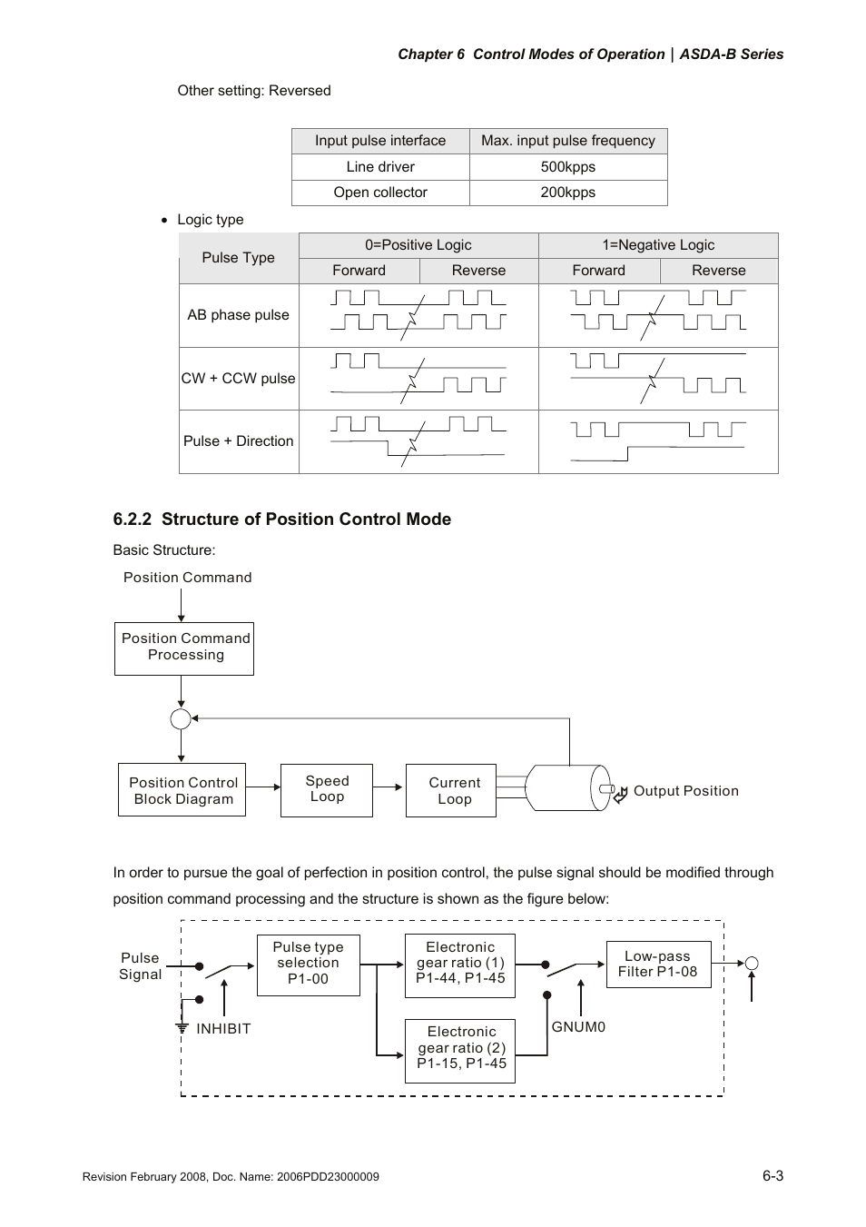 2 structure of position control mode, Structure of position control mode -3 | Delta Electronics AC Servo Drive ASDA-B User Manual | Page 118 / 321