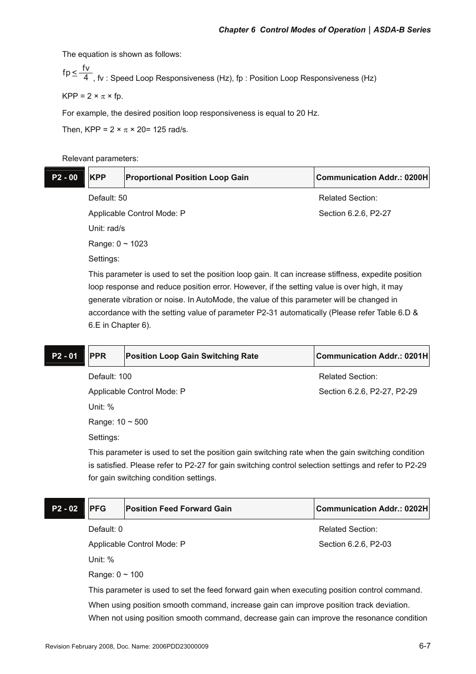 Delta Electronics AC Servo Drive ASDA-B User Manual | Page 122 / 321