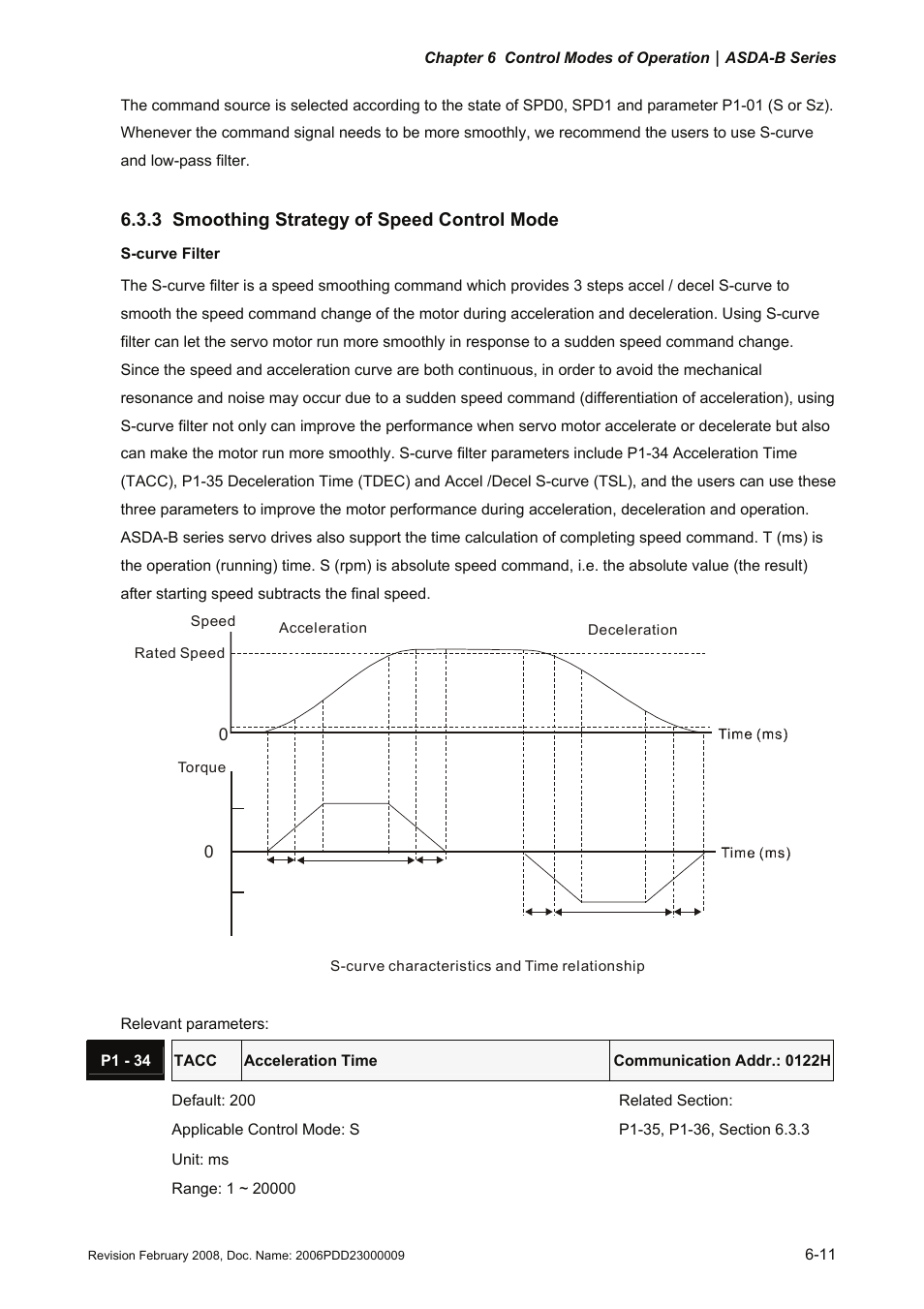 3 smoothing strategy of speed control mode, Smoothing strategy of speed control mode -11 | Delta Electronics AC Servo Drive ASDA-B User Manual | Page 126 / 321