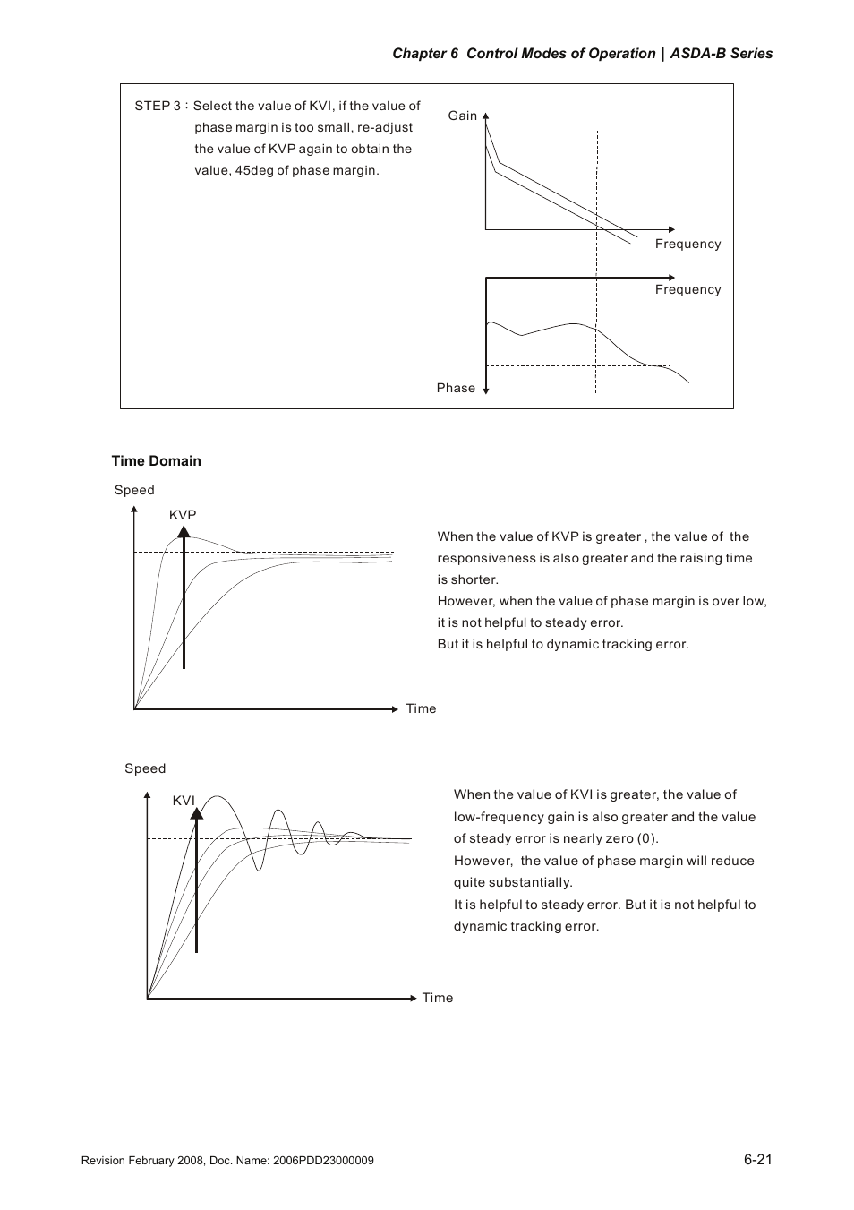 Delta Electronics AC Servo Drive ASDA-B User Manual | Page 136 / 321