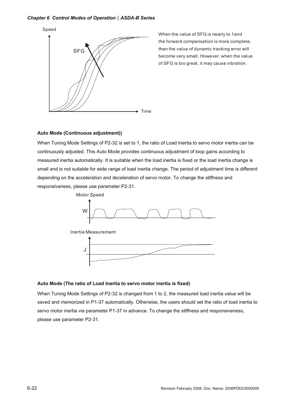Delta Electronics AC Servo Drive ASDA-B User Manual | Page 137 / 321