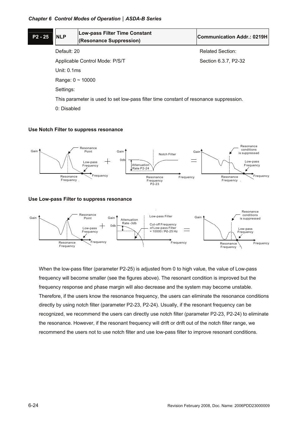 Use low-pass filter to suppress resonance | Delta Electronics AC Servo Drive ASDA-B User Manual | Page 139 / 321