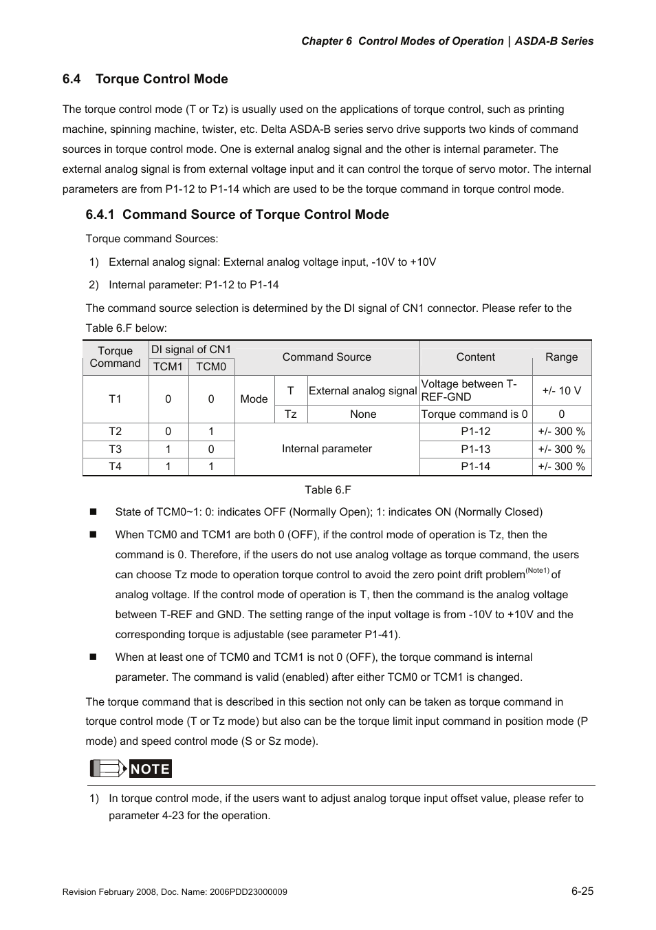 4 torque control mode, 1 command source of torque control mode, 4 torque | Control mode -25, Command source of torque control mode -25 | Delta Electronics AC Servo Drive ASDA-B User Manual | Page 140 / 321