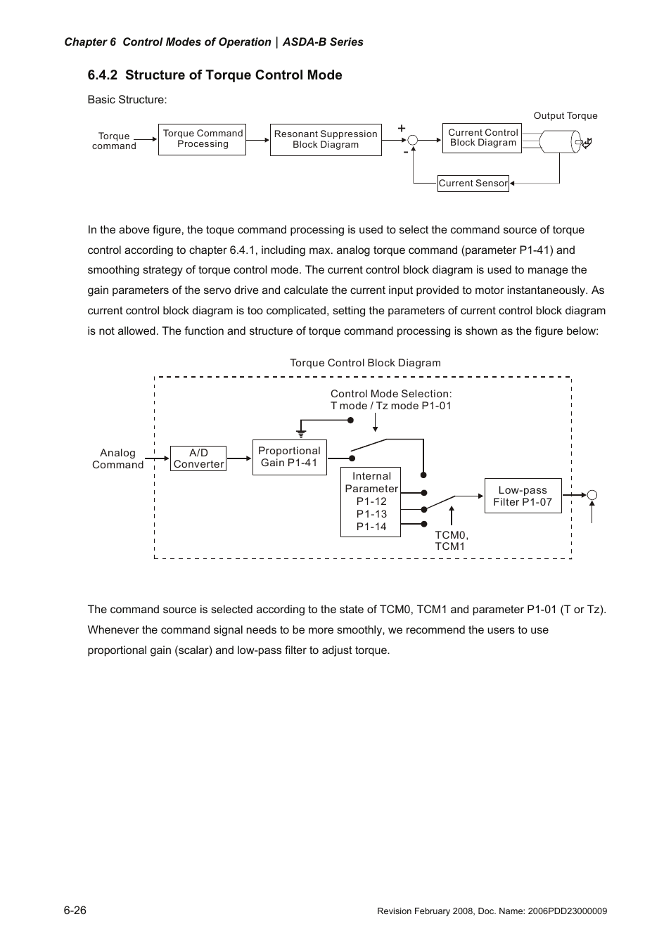 2 structure of torque control mode, Structure of torque control mode -26 | Delta Electronics AC Servo Drive ASDA-B User Manual | Page 141 / 321