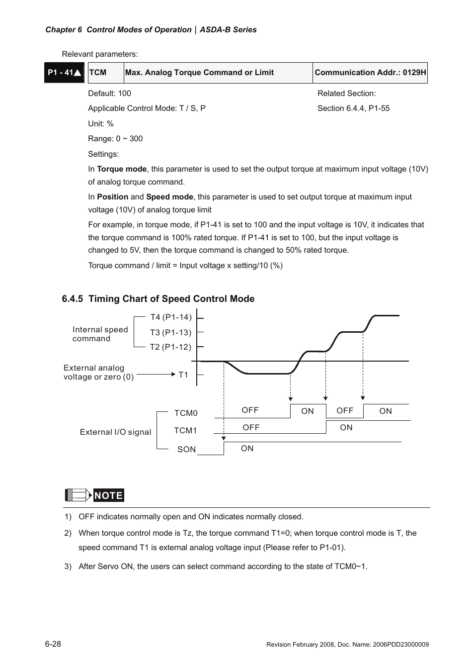5 timing chart of speed control mode, 5 timing, Chart | Speed control mode -28 | Delta Electronics AC Servo Drive ASDA-B User Manual | Page 143 / 321