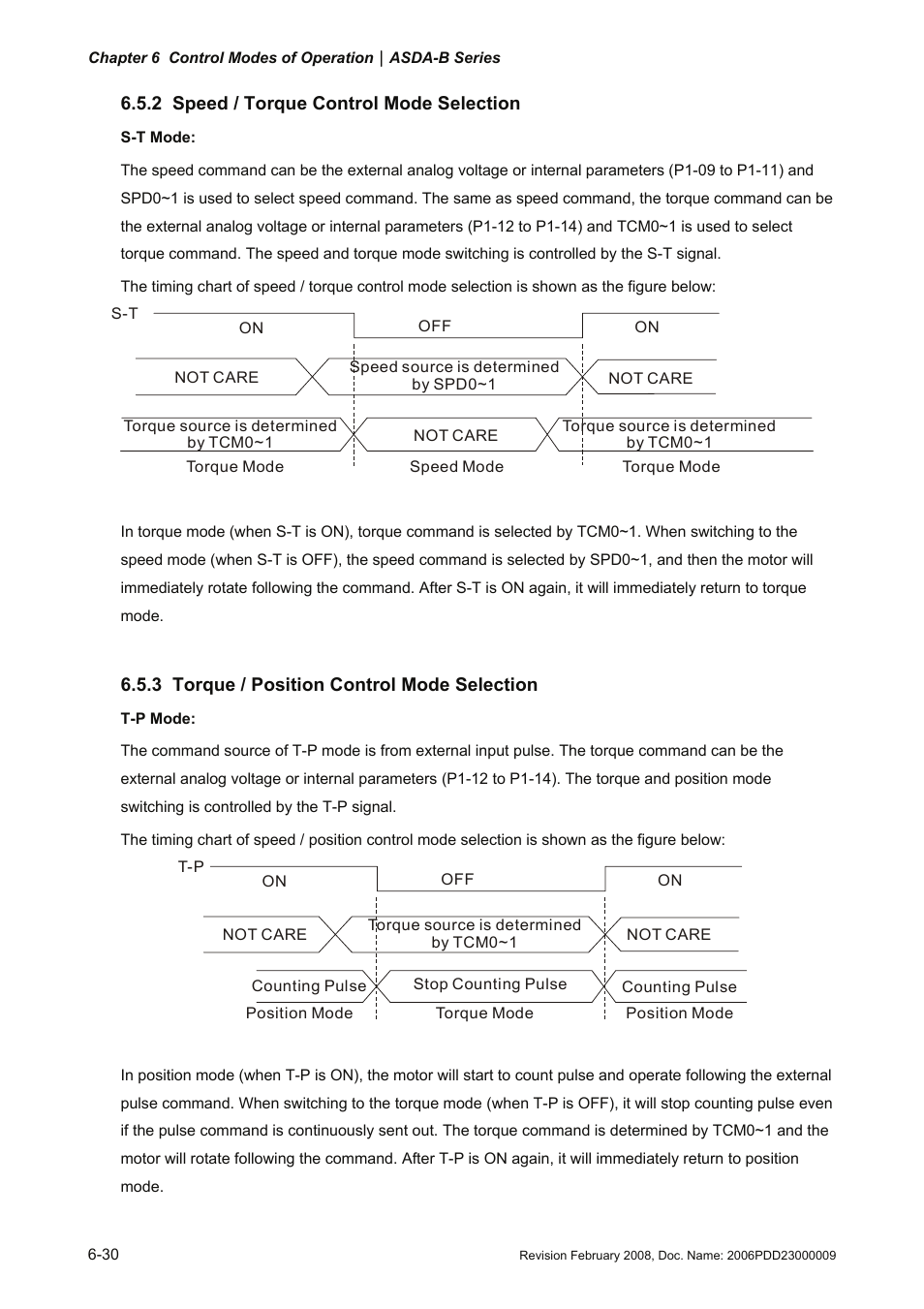 2 speed / torque control mode selection, 3 torque / position control mode selection, Speed / torque control mode selection -30 | Torque / position control mode selection -30 | Delta Electronics AC Servo Drive ASDA-B User Manual | Page 145 / 321