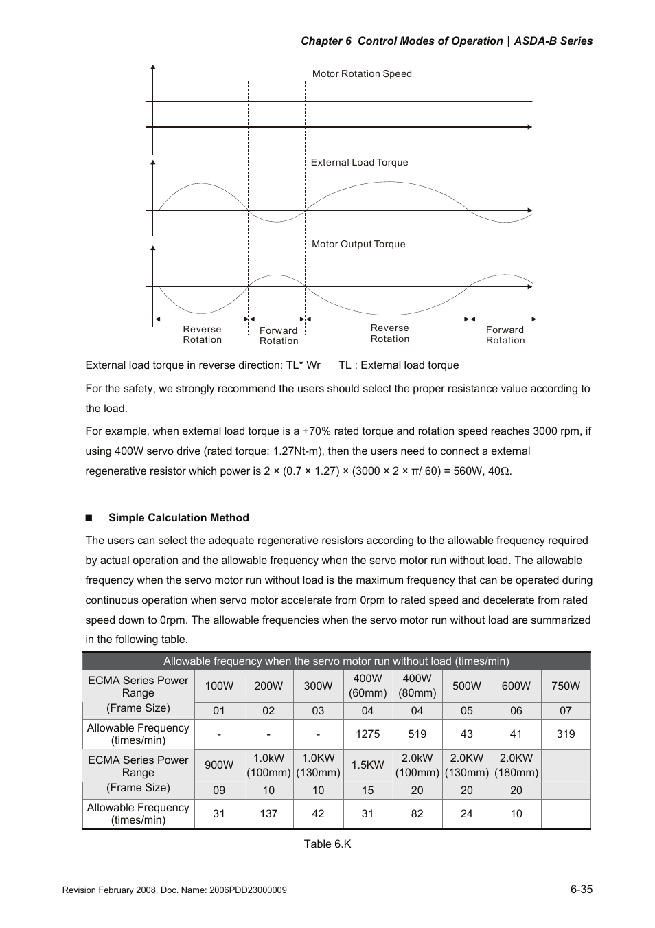 Delta Electronics AC Servo Drive ASDA-B User Manual | Page 150 / 321