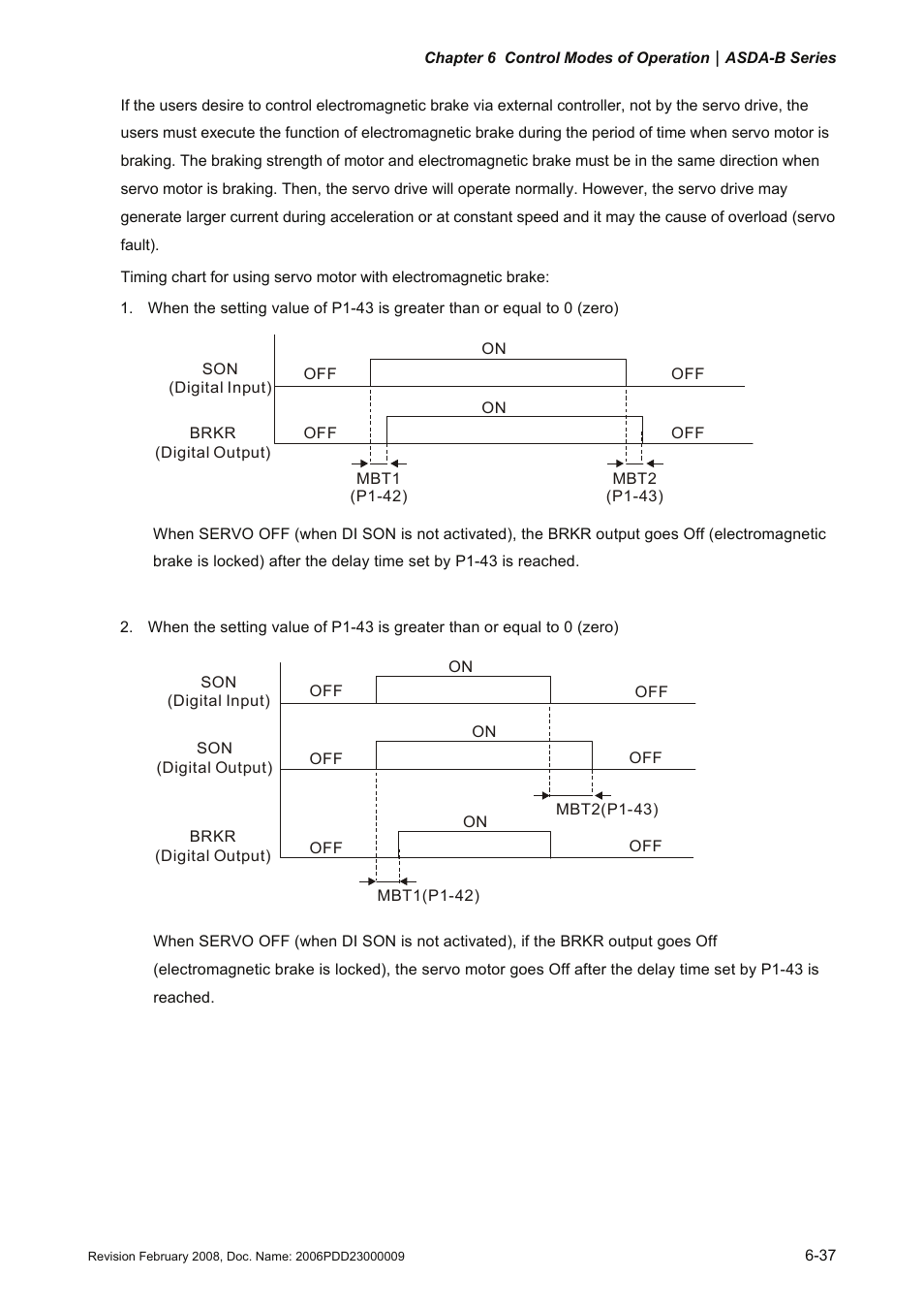 Delta Electronics AC Servo Drive ASDA-B User Manual | Page 152 / 321