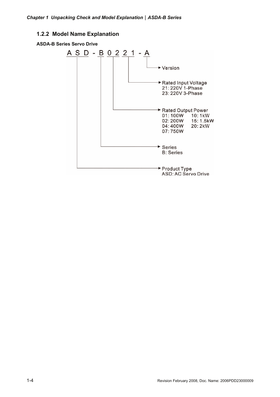 2 model name explanation, 2 model, Name explanation -4 | Delta Electronics AC Servo Drive ASDA-B User Manual | Page 17 / 321