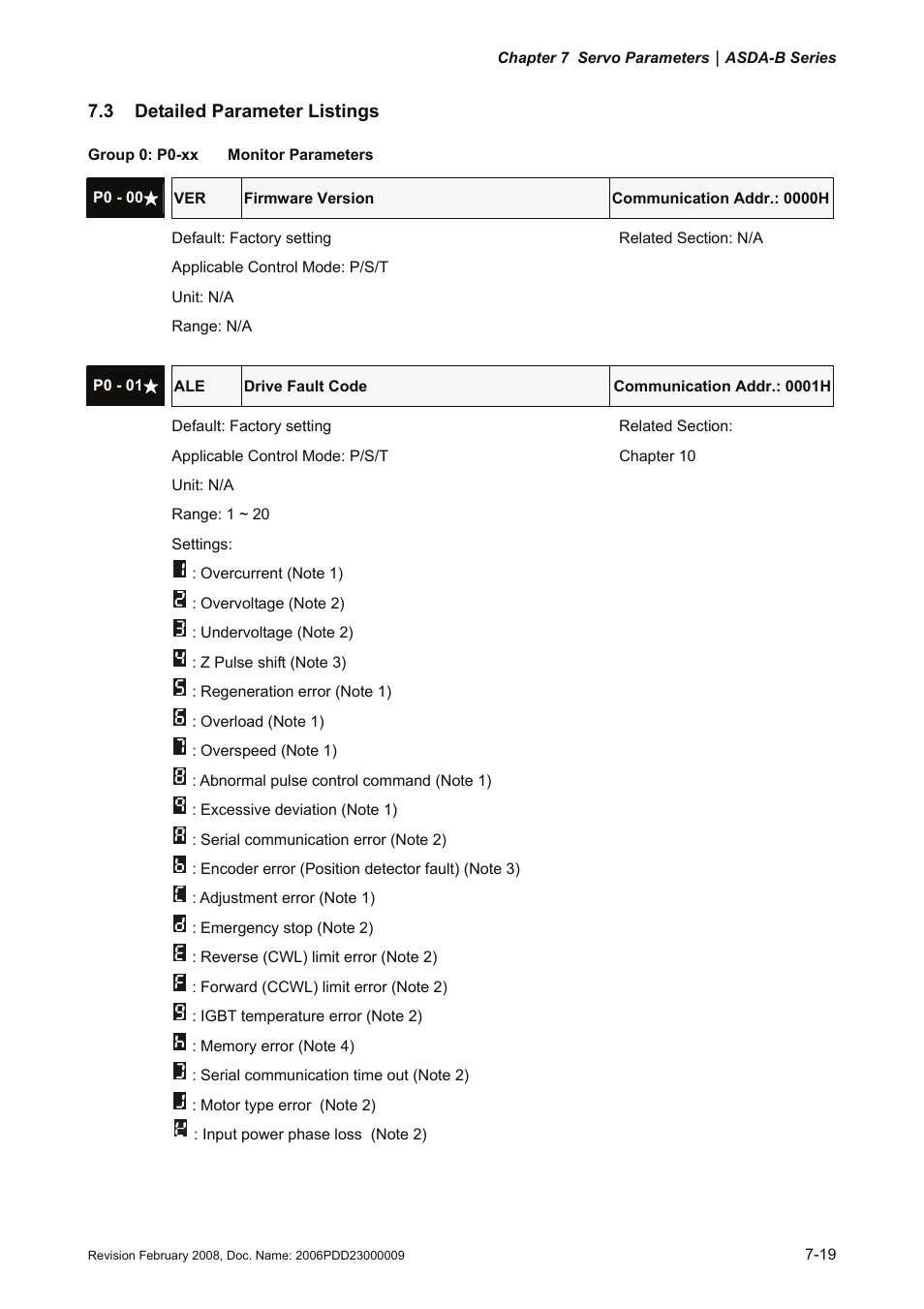3 detailed parameter listings, 3 detailed, Parameter listings -19 | Delta Electronics AC Servo Drive ASDA-B User Manual | Page 172 / 321