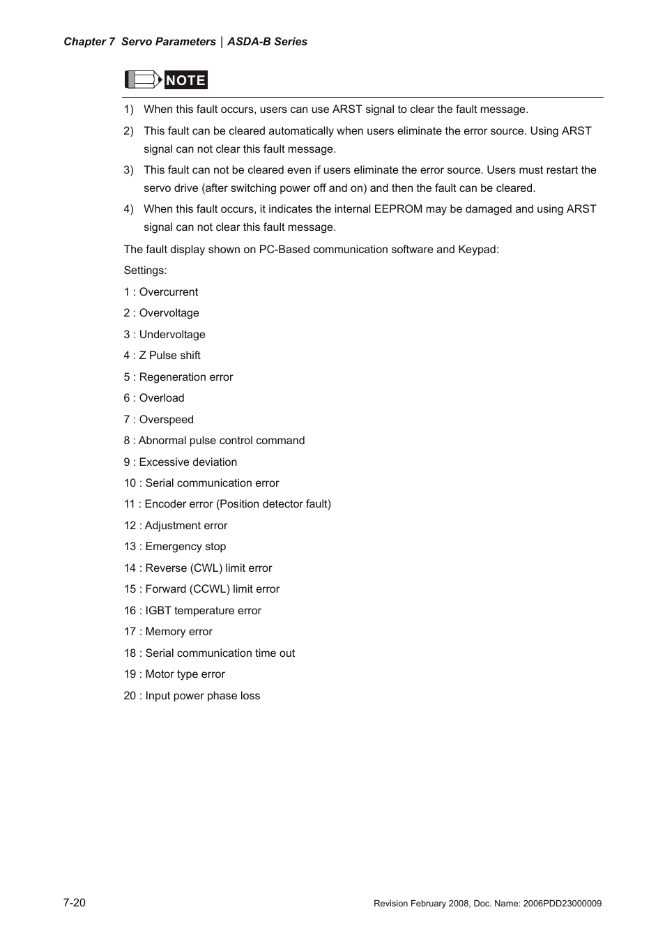 Delta Electronics AC Servo Drive ASDA-B User Manual | Page 173 / 321