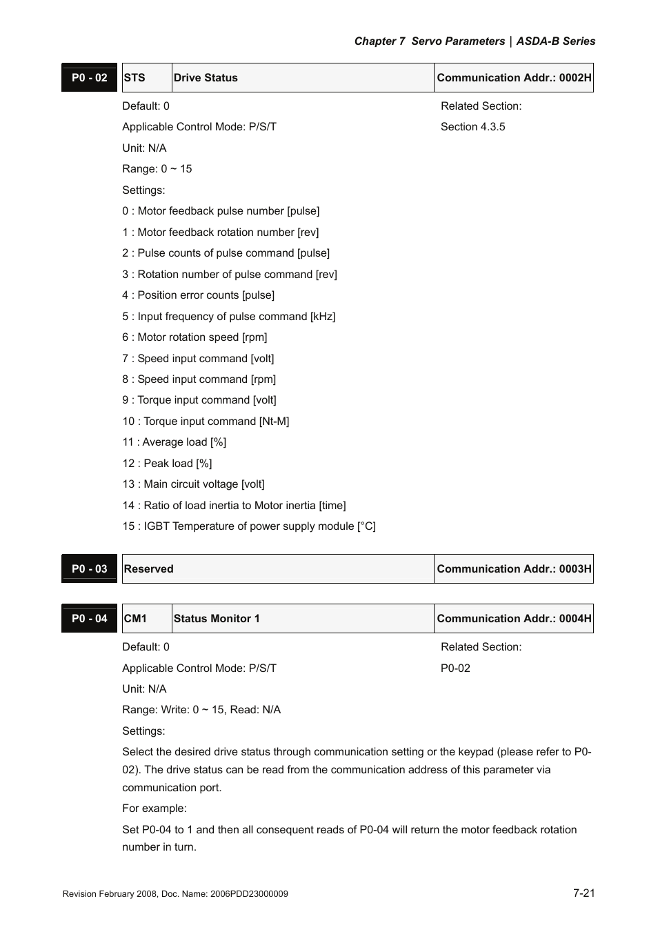 Delta Electronics AC Servo Drive ASDA-B User Manual | Page 174 / 321