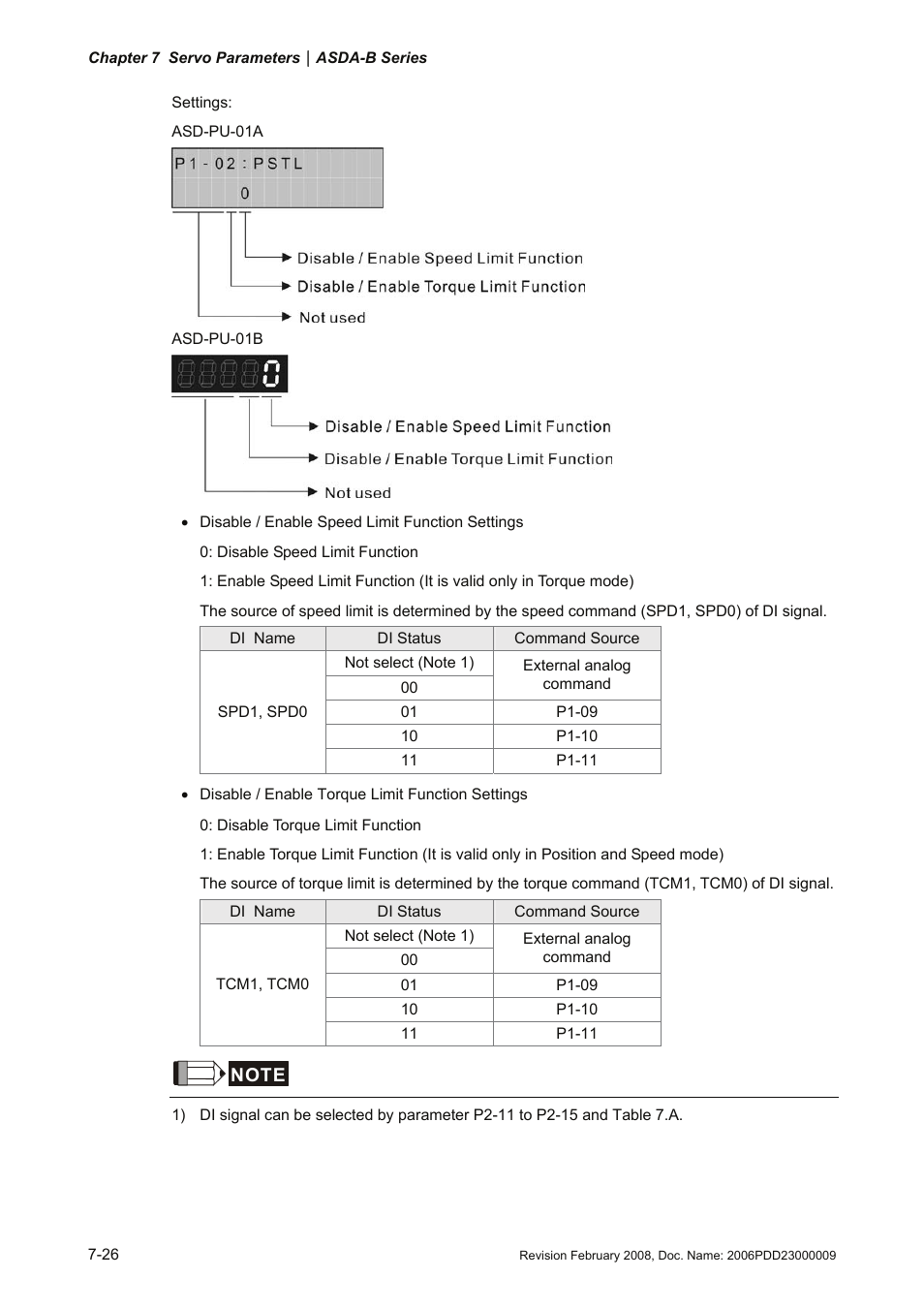 Delta Electronics AC Servo Drive ASDA-B User Manual | Page 179 / 321