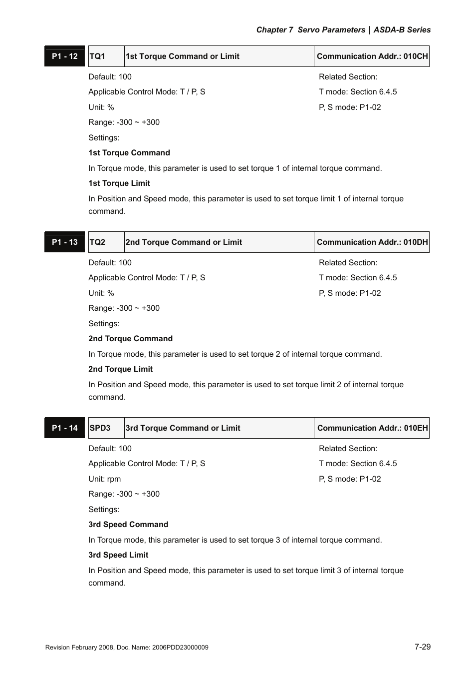 Delta Electronics AC Servo Drive ASDA-B User Manual | Page 182 / 321