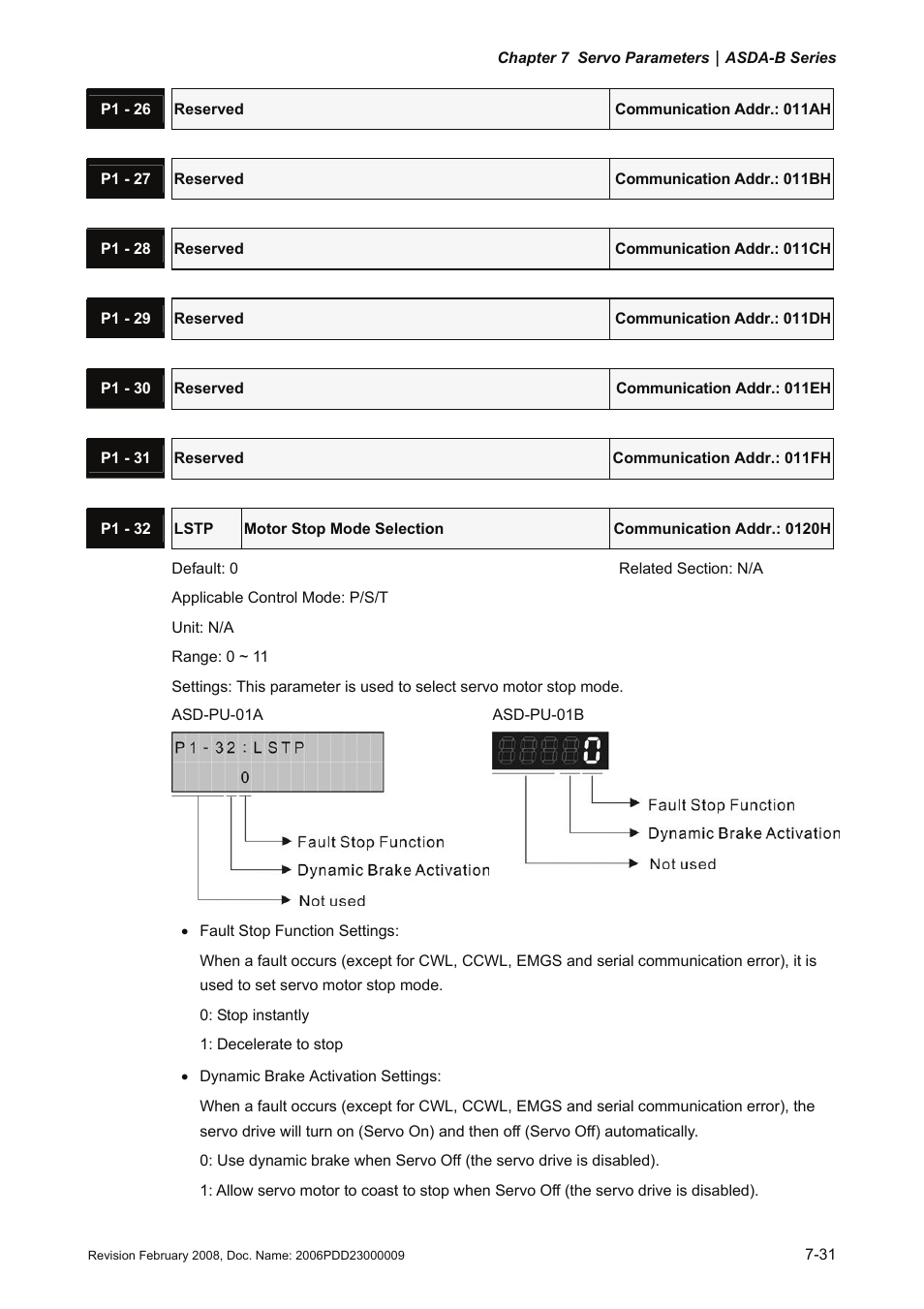 Delta Electronics AC Servo Drive ASDA-B User Manual | Page 184 / 321