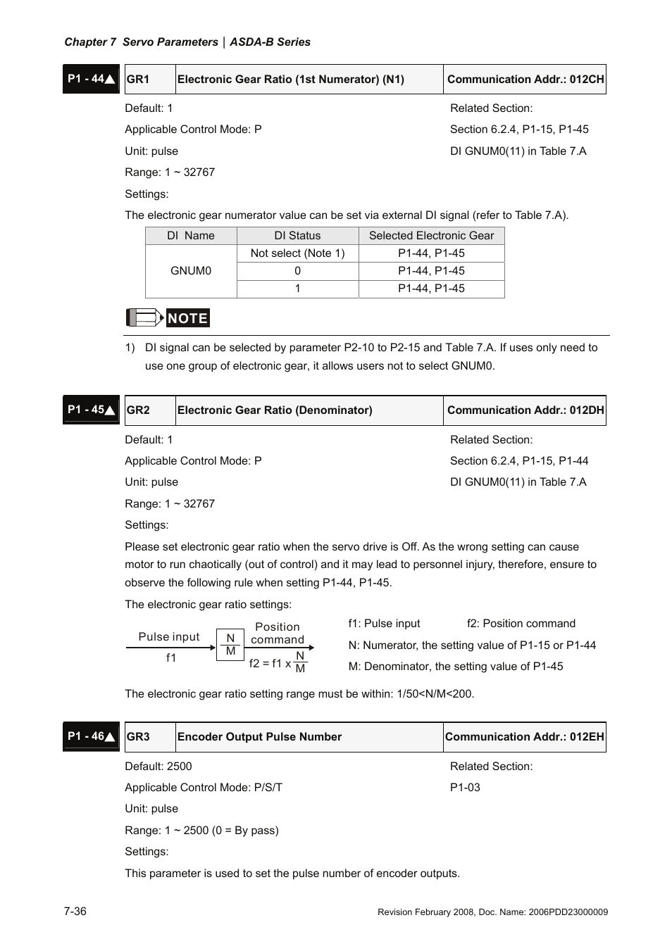 Delta Electronics AC Servo Drive ASDA-B User Manual | Page 189 / 321