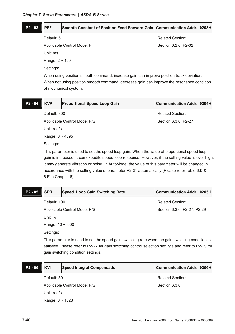 Delta Electronics AC Servo Drive ASDA-B User Manual | Page 193 / 321