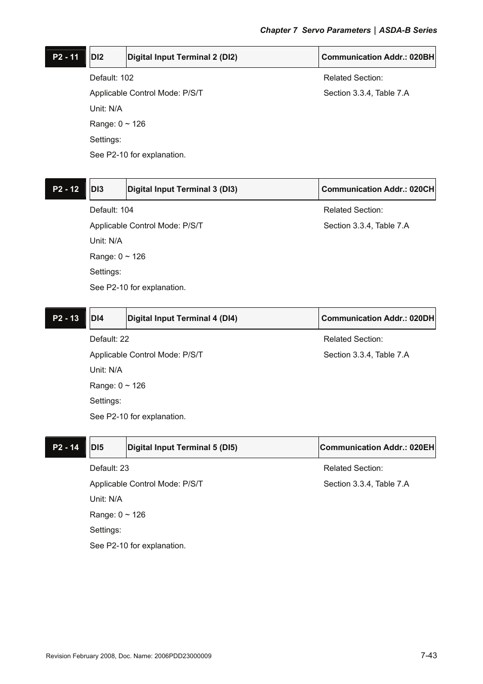 Delta Electronics AC Servo Drive ASDA-B User Manual | Page 196 / 321