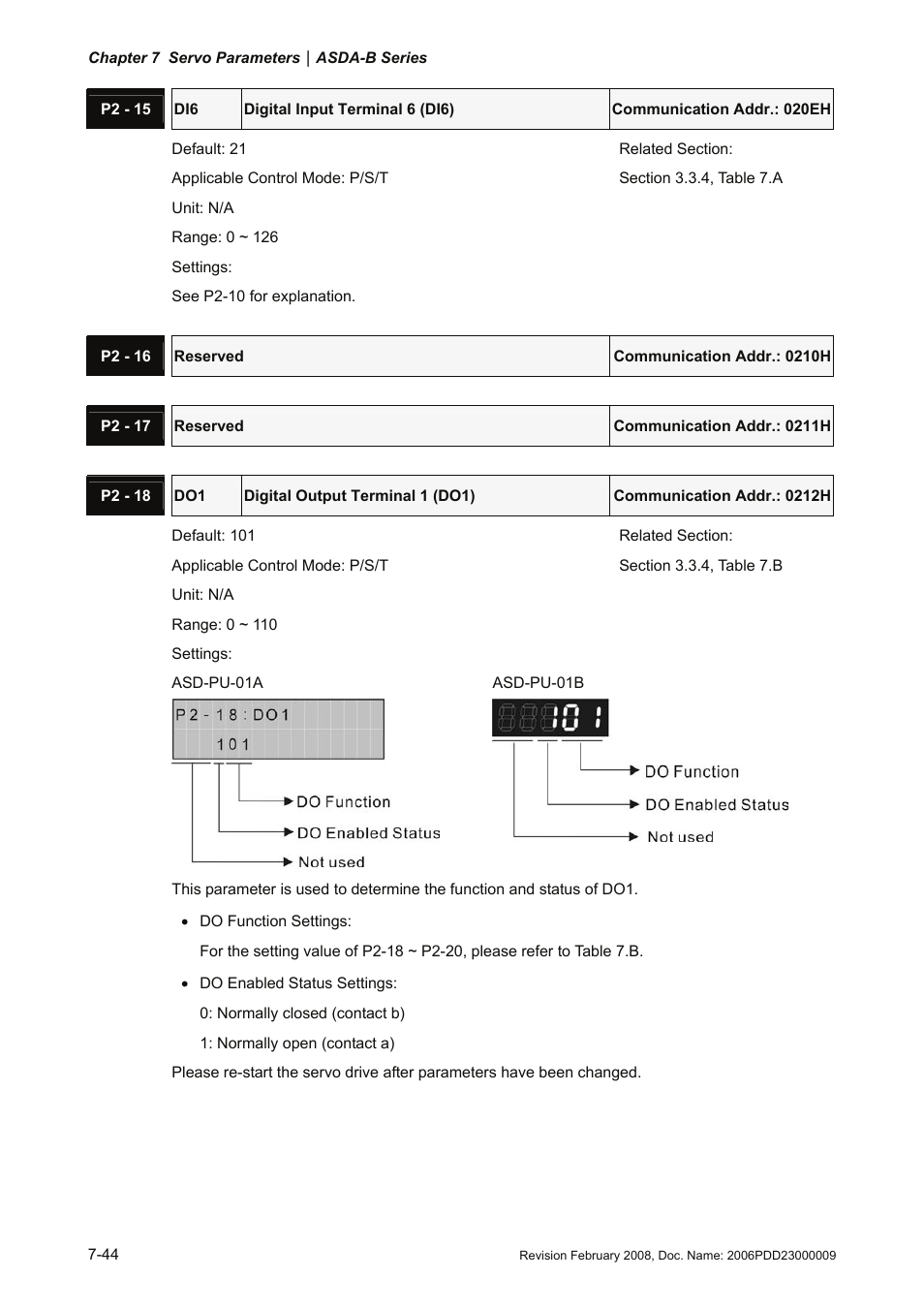 Delta Electronics AC Servo Drive ASDA-B User Manual | Page 197 / 321
