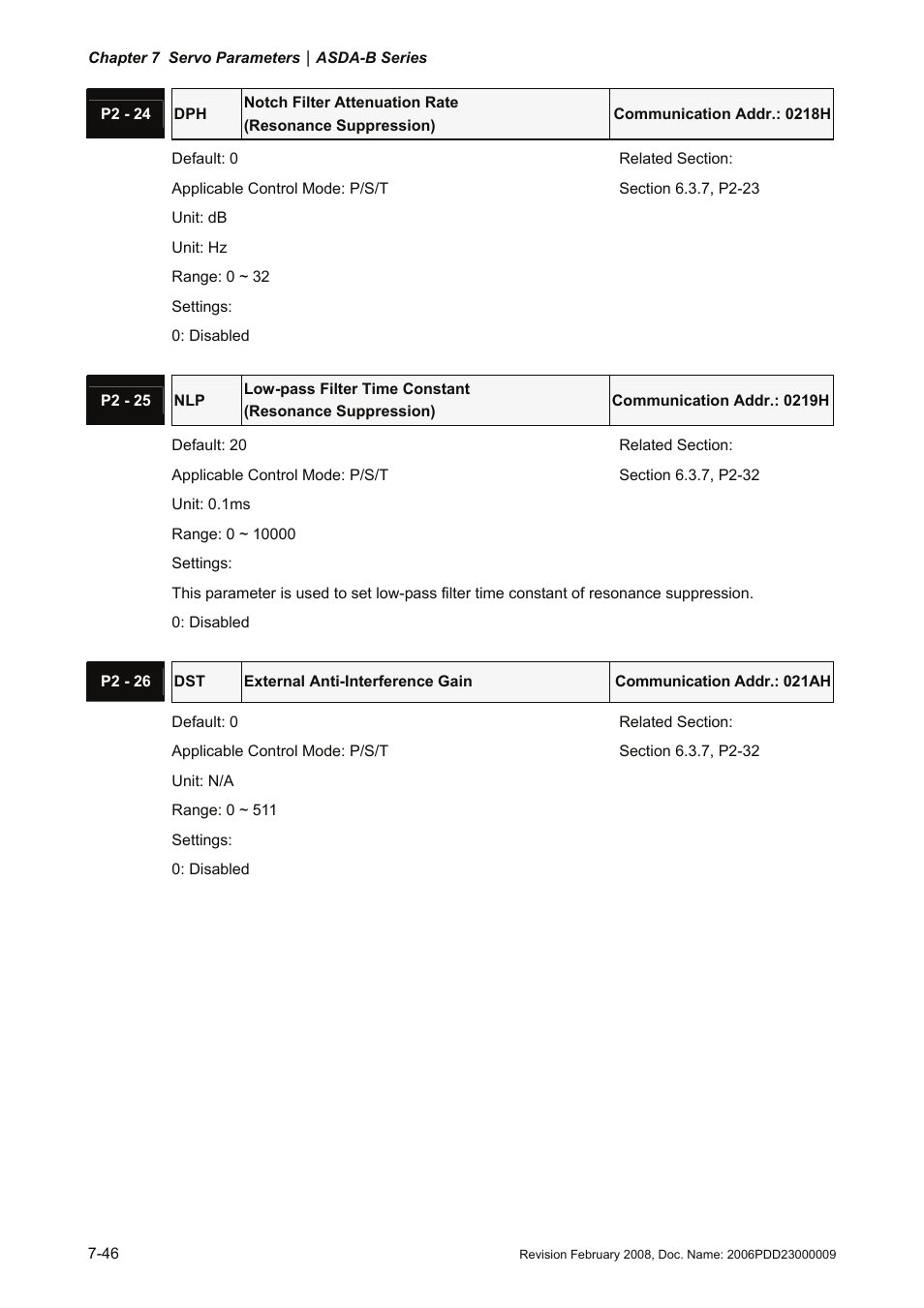 Delta Electronics AC Servo Drive ASDA-B User Manual | Page 199 / 321