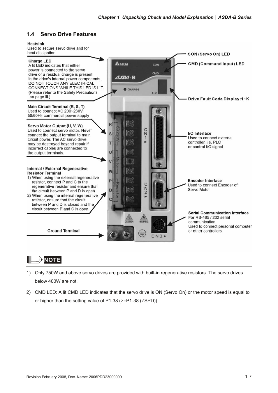 4 servo drive features, 4 servo, Drive features -7 | Delta Electronics AC Servo Drive ASDA-B User Manual | Page 20 / 321