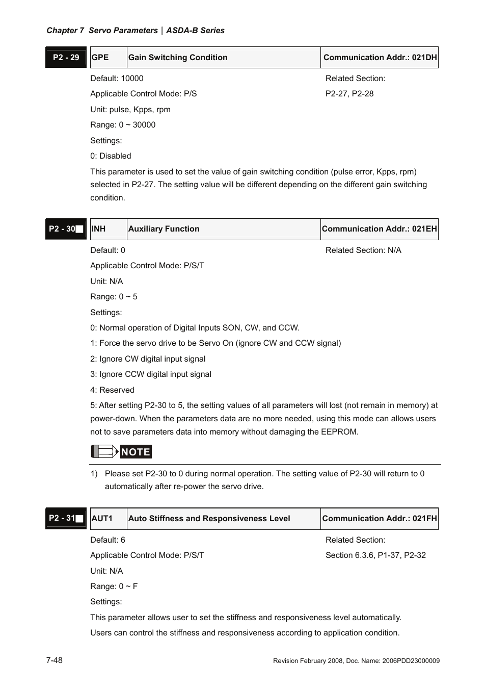 Delta Electronics AC Servo Drive ASDA-B User Manual | Page 201 / 321