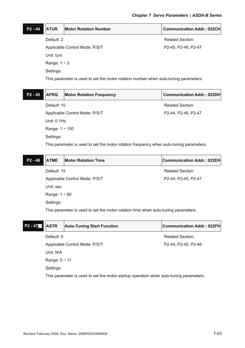 Delta Electronics AC Servo Drive ASDA-B User Manual | Page 206 / 321