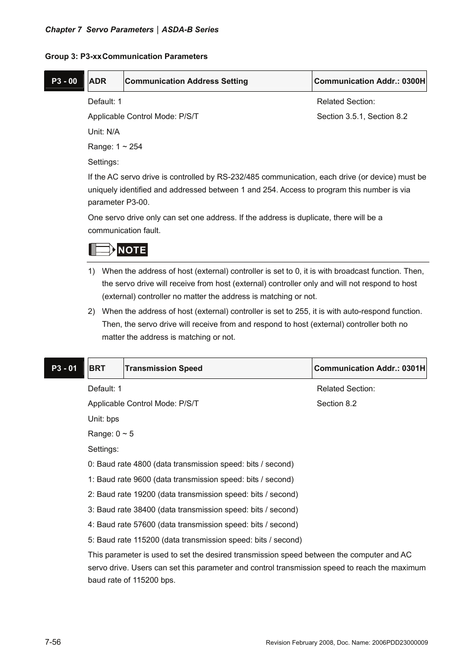 Delta Electronics AC Servo Drive ASDA-B User Manual | Page 209 / 321
