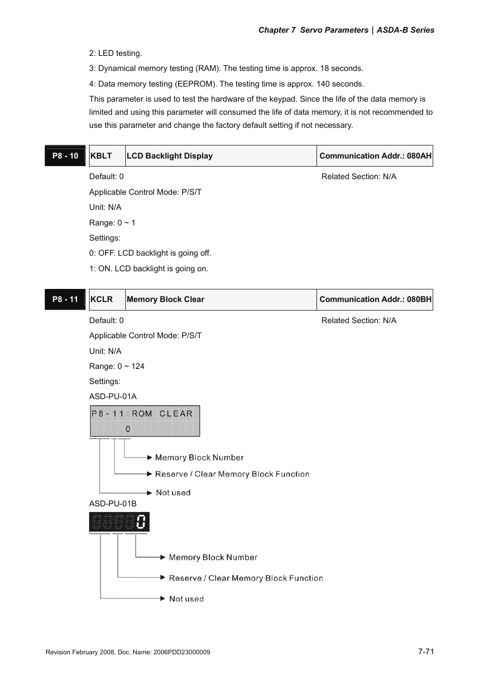 Delta Electronics AC Servo Drive ASDA-B User Manual | Page 224 / 321