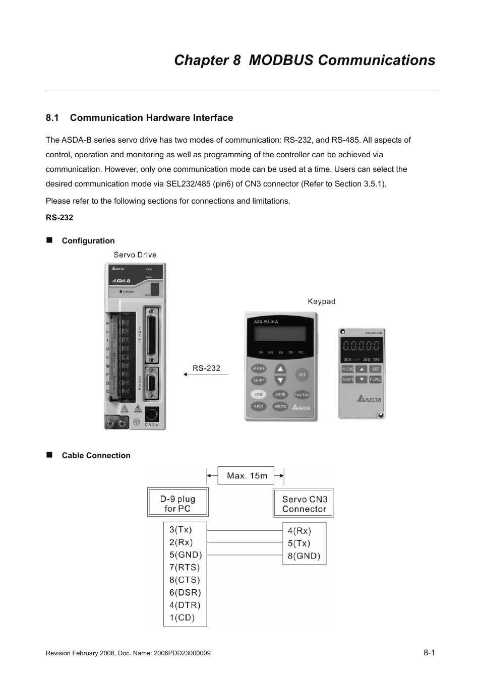 Chapter 8 modbus communications, 1 communication hardware interface, Chapter 8 modbus communications -1 | 1 communication hardware interface -1 | Delta Electronics AC Servo Drive ASDA-B User Manual | Page 236 / 321