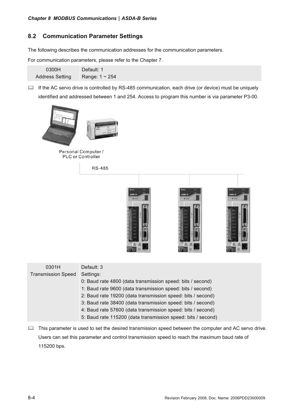 2 communication parameter settings, 2 communication, Parameter settings -4 | Delta Electronics AC Servo Drive ASDA-B User Manual | Page 239 / 321