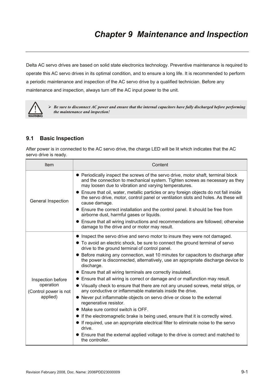 Chapter 9 maintenance and inspection, 1 basic inspection, Chapter 9 maintenance and inspection -1 | 1 basic, Inspection -1 | Delta Electronics AC Servo Drive ASDA-B User Manual | Page 252 / 321