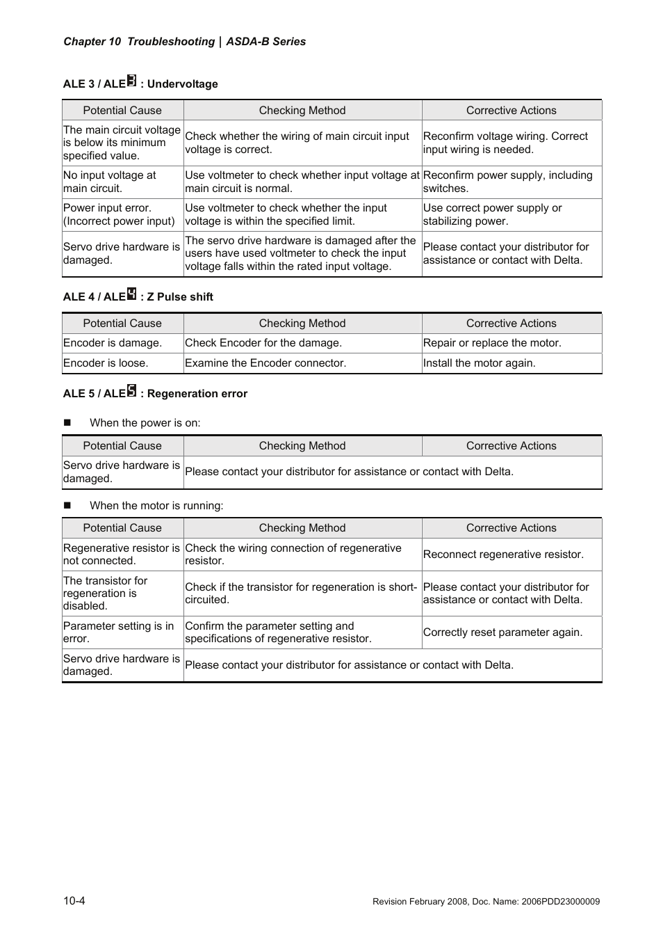 Delta Electronics AC Servo Drive ASDA-B User Manual | Page 259 / 321