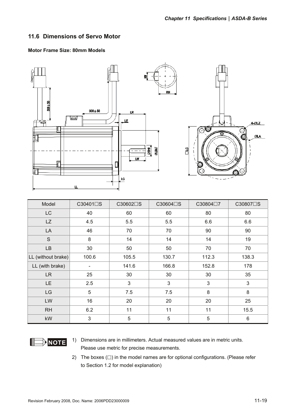 6 dimensions of servo motor, 6 dimensions of servo motor -18 | Delta Electronics AC Servo Drive ASDA-B User Manual | Page 286 / 321