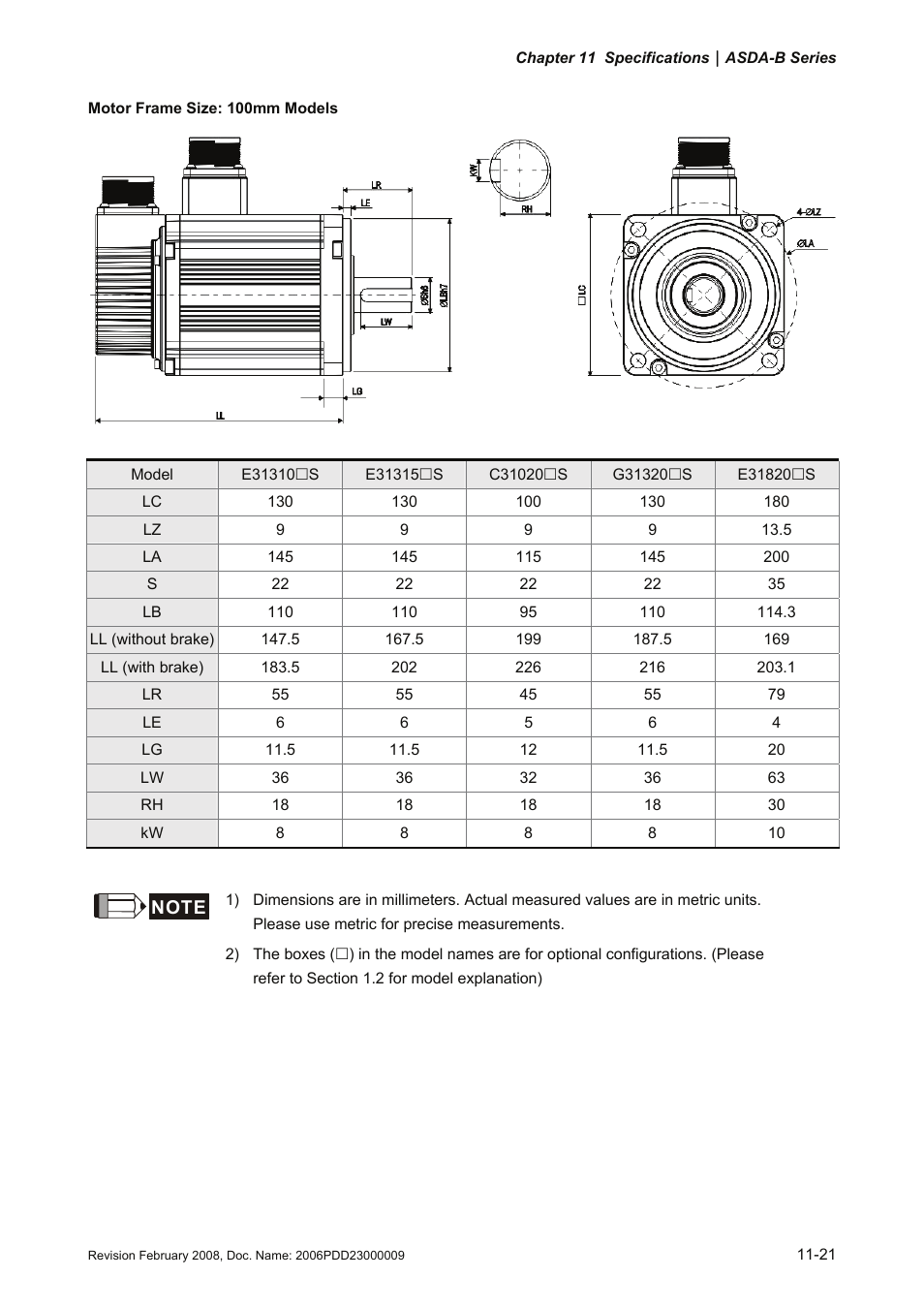 Delta Electronics AC Servo Drive ASDA-B User Manual | Page 288 / 321