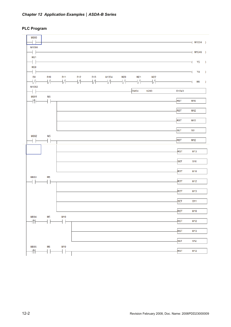 Delta Electronics AC Servo Drive ASDA-B User Manual | Page 291 / 321