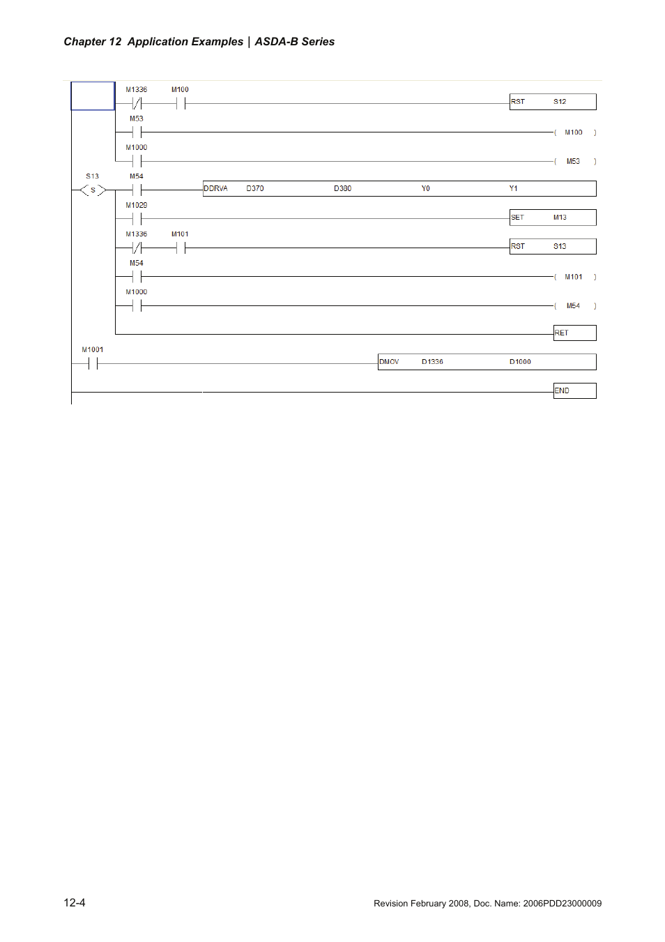 Delta Electronics AC Servo Drive ASDA-B User Manual | Page 293 / 321