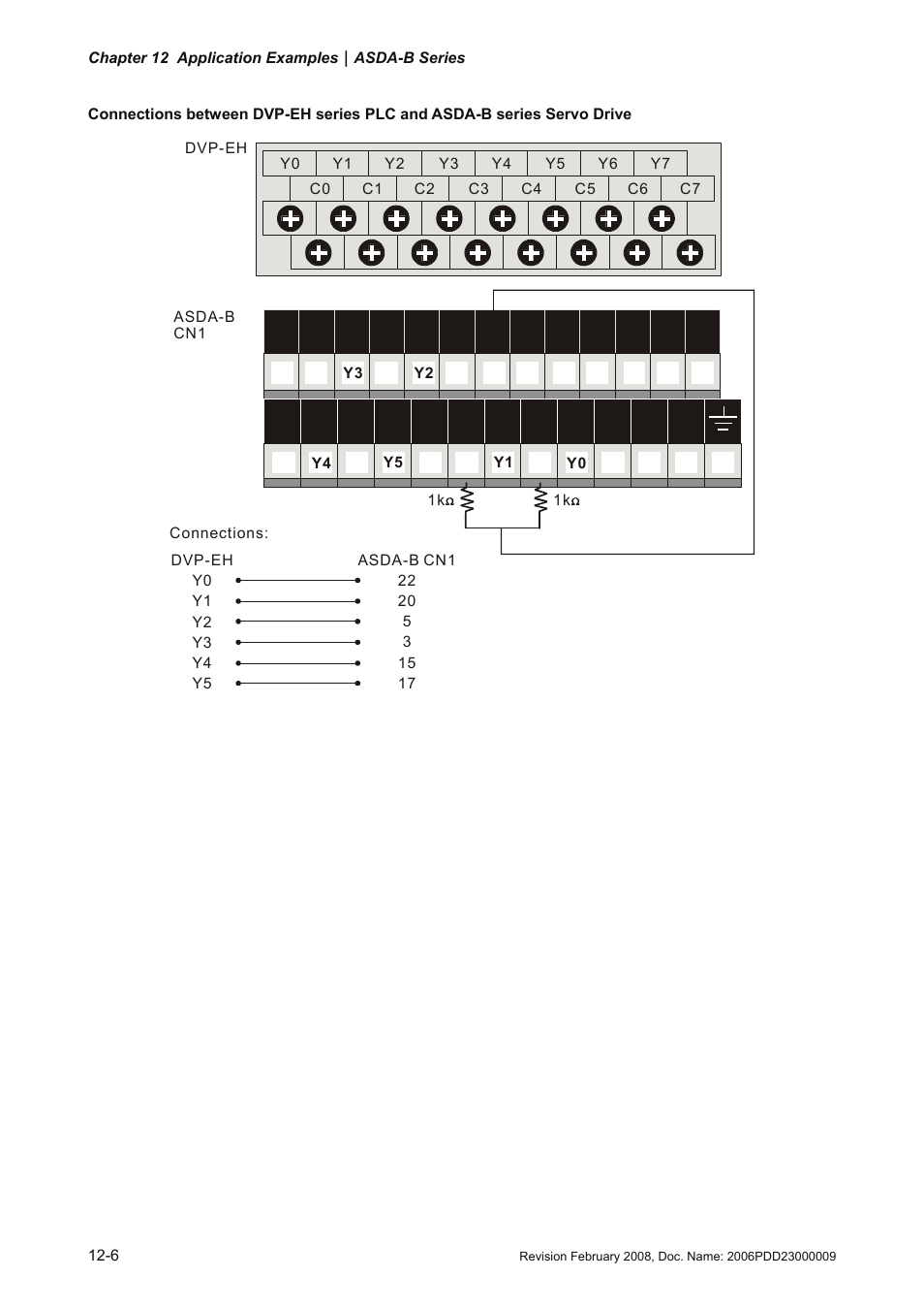 Delta Electronics AC Servo Drive ASDA-B User Manual | Page 295 / 321