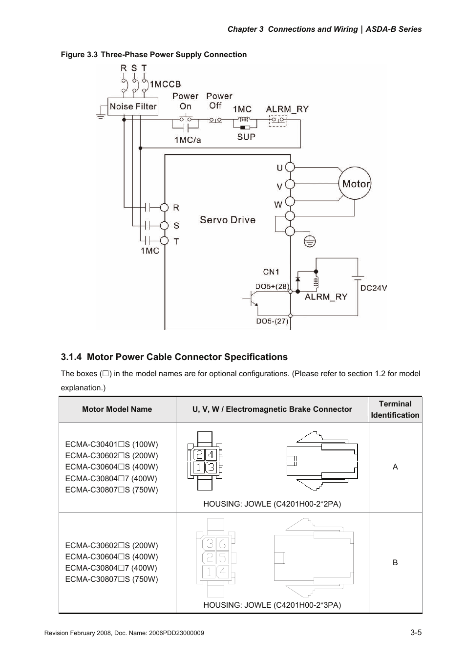 4 motor power cable connector specifications, Motor power cable connector specifications -5 | Delta Electronics AC Servo Drive ASDA-B User Manual | Page 30 / 321